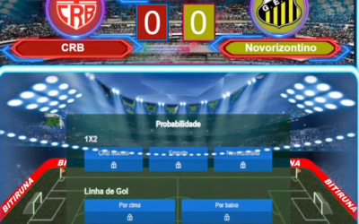 CRB x Novorizontino Predictions