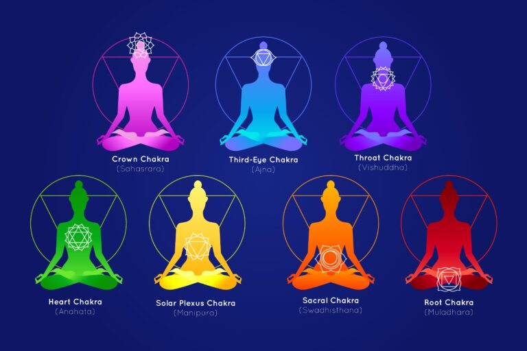 Kundalini Meditation